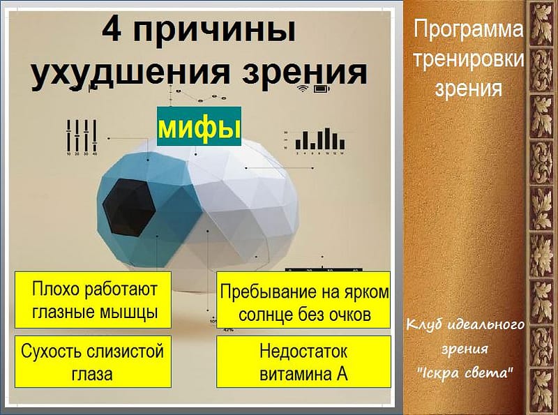 причины ухудшения зрения